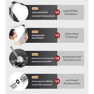 ฝักบัวสแตนเลส 304 แรงดันสูง กันสนิม หัวต่อมาตรฐานสากล พร้อมสายน้ำ 1.5 ม. และขาตั้งไม่ต้องเจาะ