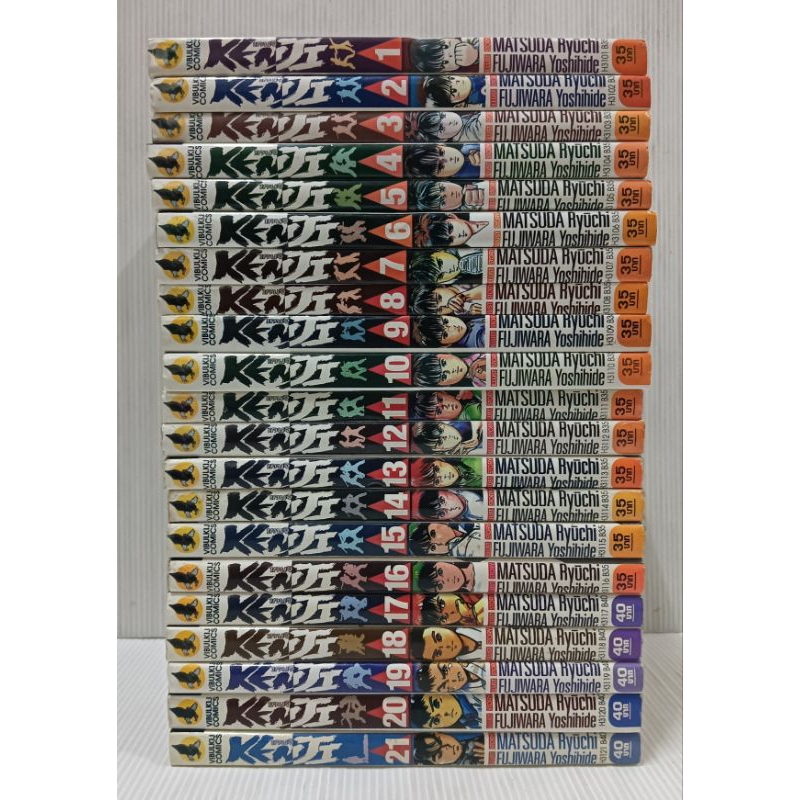 หนังสือการ์ตูน เคนจิ kenji