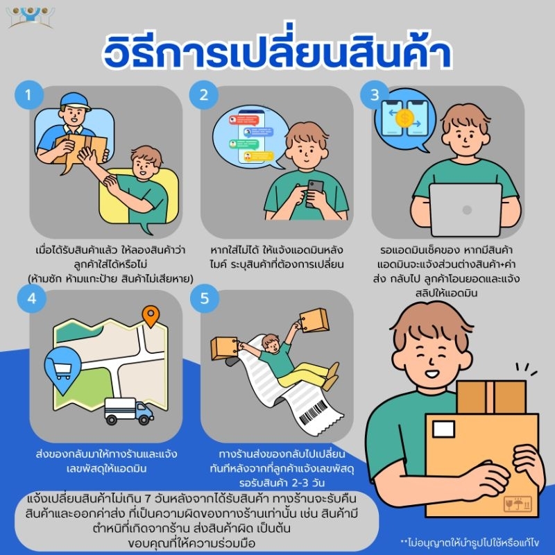 รูปภาพ 8