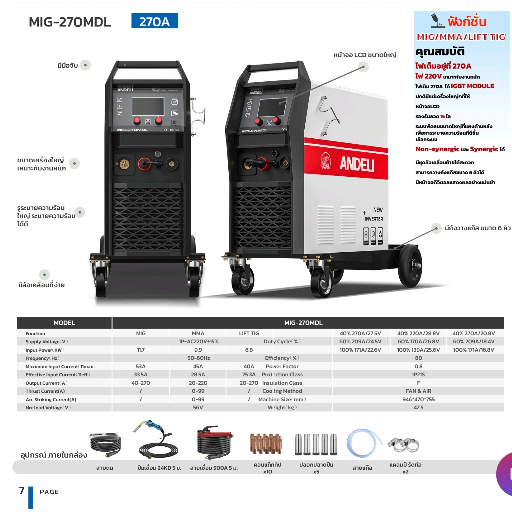 ANDELI ตู้เชื่อม MIG270 MDL จอLCD IGBT MODULE เกรดอุตสาหกรรม ใส่ลวดได้ 15Kg. รองรับไฟ 220V
