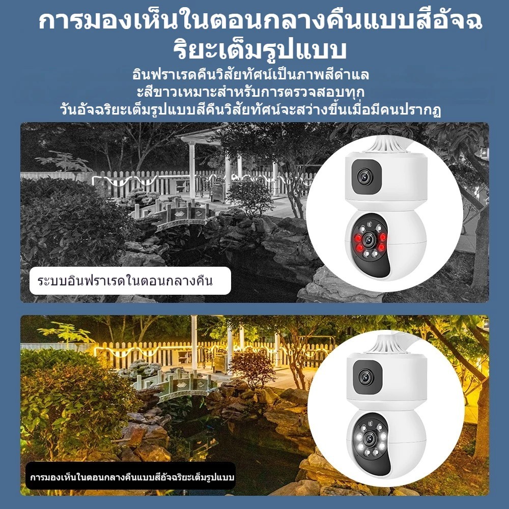 【ซื้อ1แถม1 ร้านไทยได้ของเร็ว】คู่เลนส์ กล้องวงจรปิดไร้สาย IP Camera 5Gwifi full HD 5MP กล้องอินฟาเรด กล้องวงจรปิด
