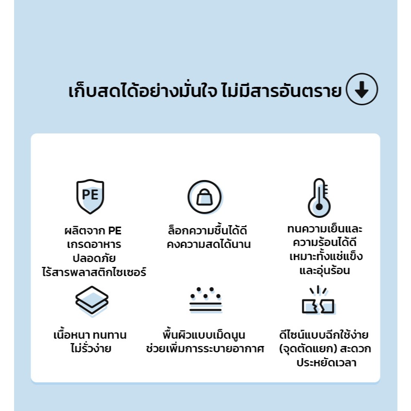 Grarey ถุงใสมีหูหิ้ว ถุงเก็บวัตถุดิบ 30x36 cm 200 ใบ ใส่ผักและผลไม้เกรดอาหารในครัวเรือน รุ่นหนาพิเศษ - รูปที่ 4