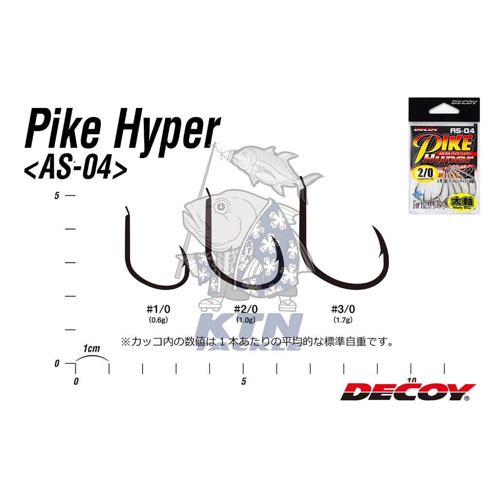เบ็ดตกปลา เบ็ดจิ๊ก  ดีคอยล์ Decoy AS-04 Pike สุดยอดเบ็ดจิ๊ก คมที่สุด ทน เบา หนา