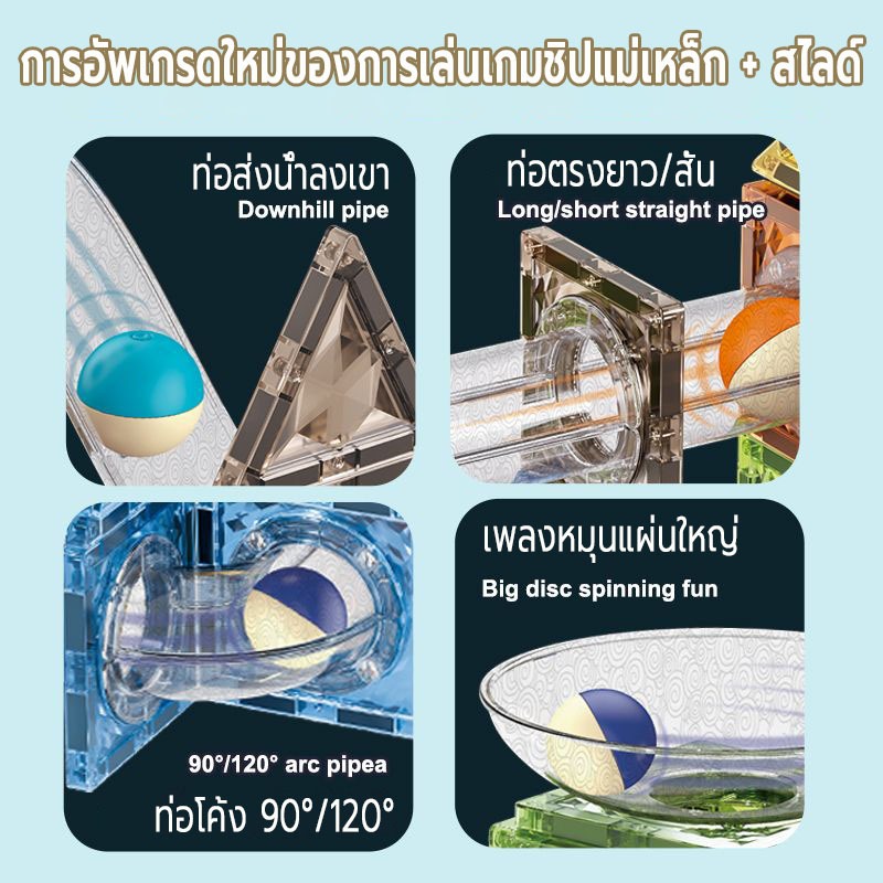 magnetic tiles ของแท้ (พร้อมไฟ) ของเล่น diy 7.5cm/6.5cm/5.5cm ขนาดใหญ่ แรงแม่เหล็กสูง เกมแม่เหล็ก