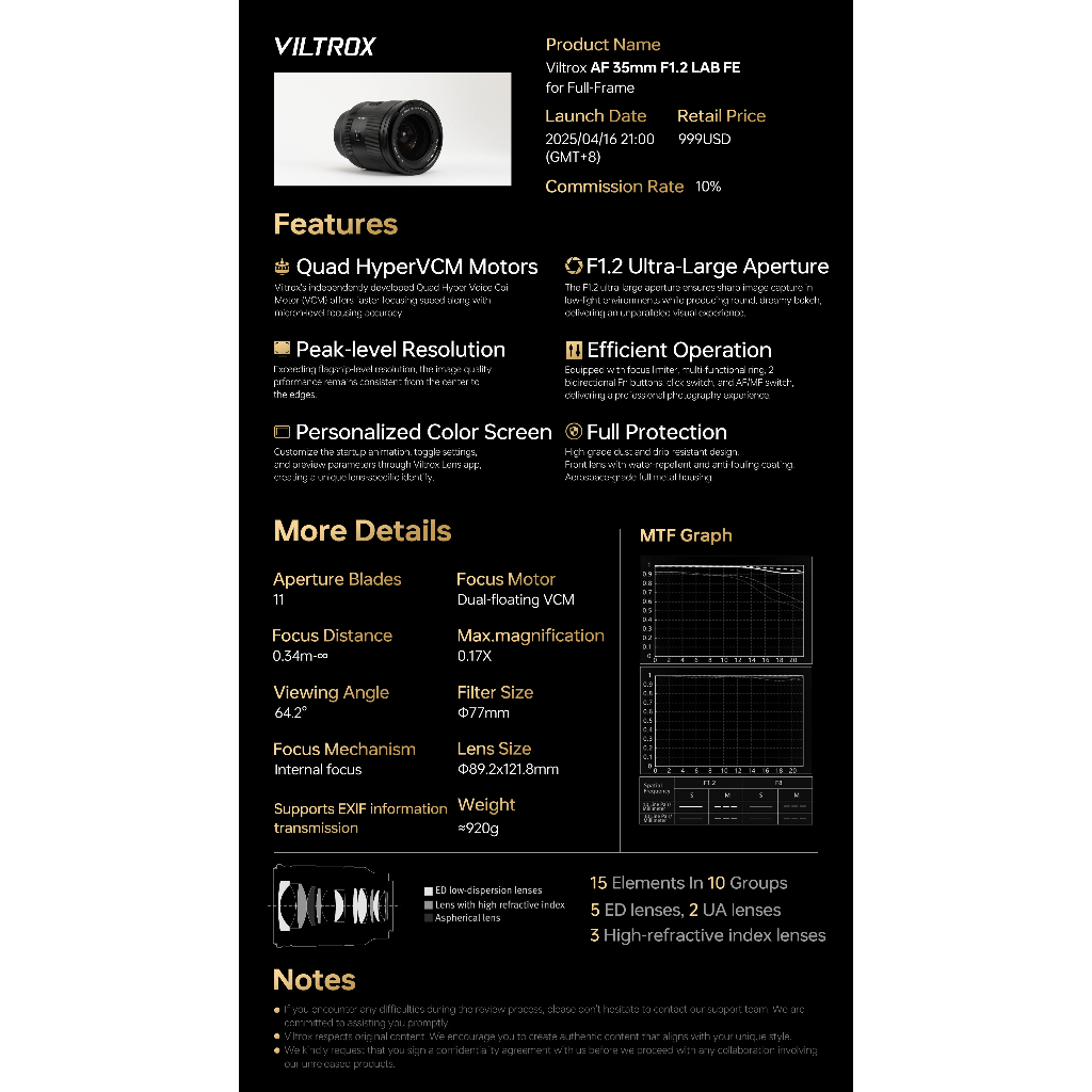 รูปภาพ 6