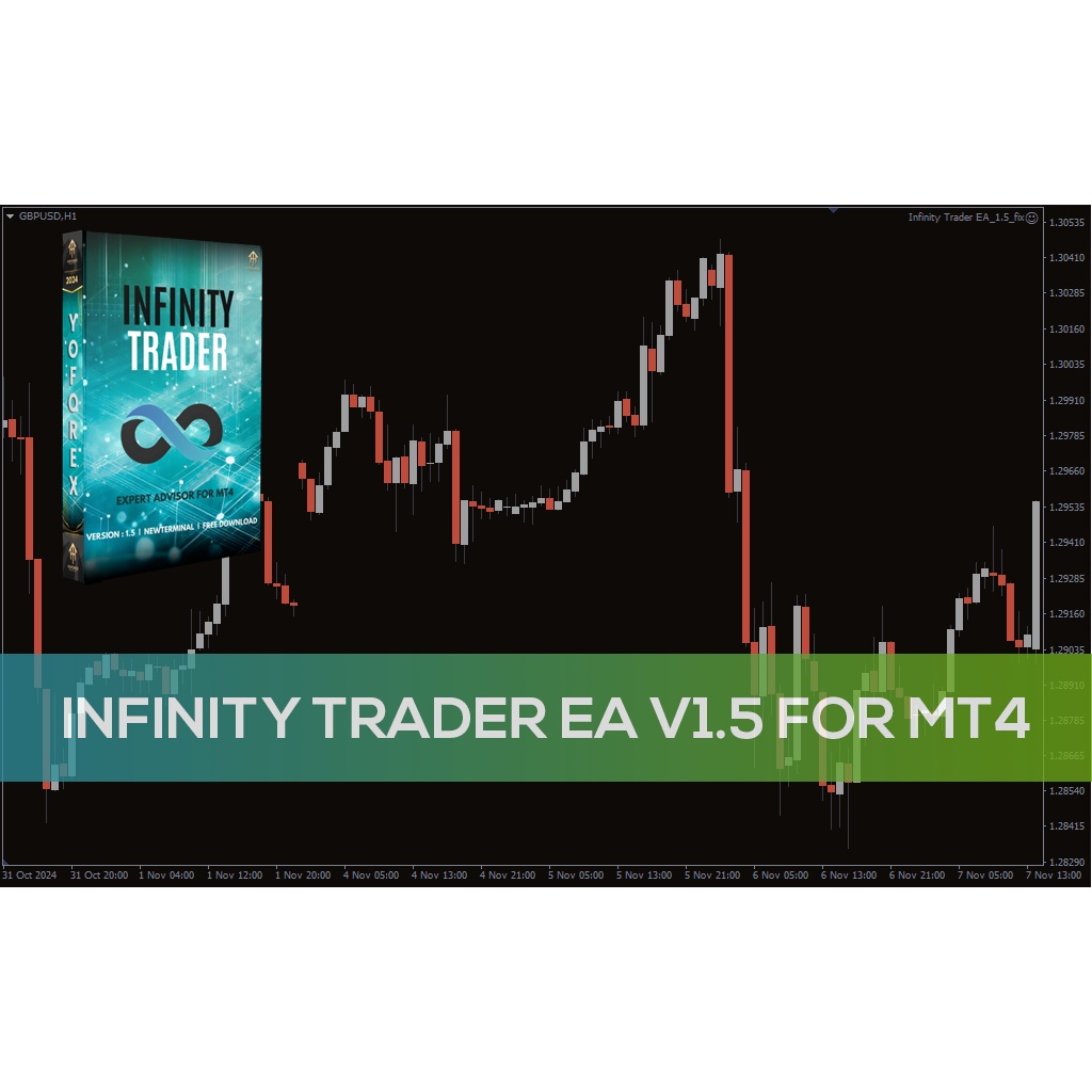 Ea Mt4 ระบบเทรดอัตโนมัติ   Infinity-Trader