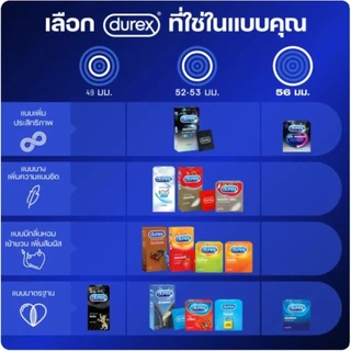 Durex ดูเร็กซ์ แอรี่ บรรจุ 16 ชิ้น
