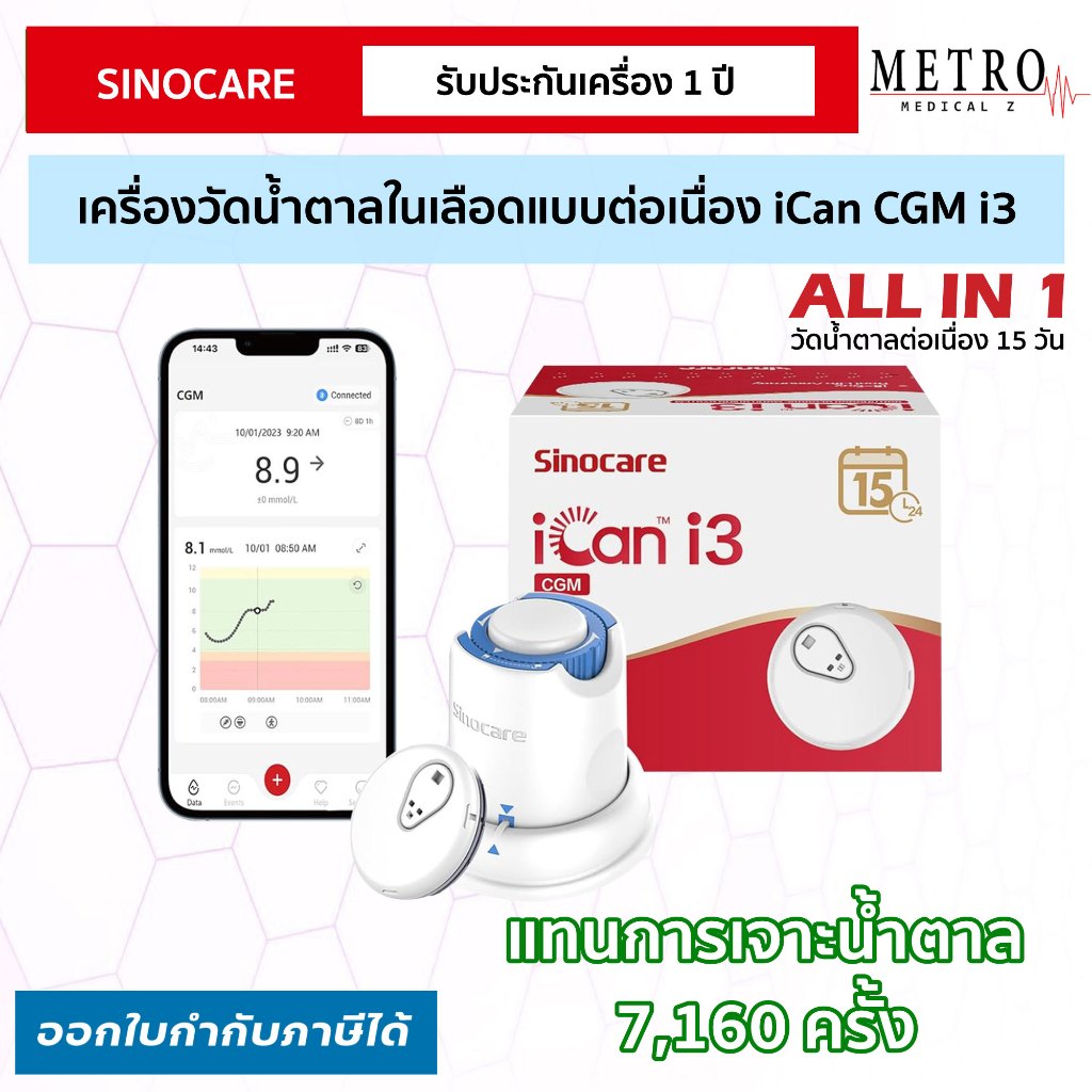 เครื่องวัดน้ำตาลในเลือดแบบต่อเนื่อง Sinocare iCan CGM รู้ผลตรวจทุกๆ 3 นาที