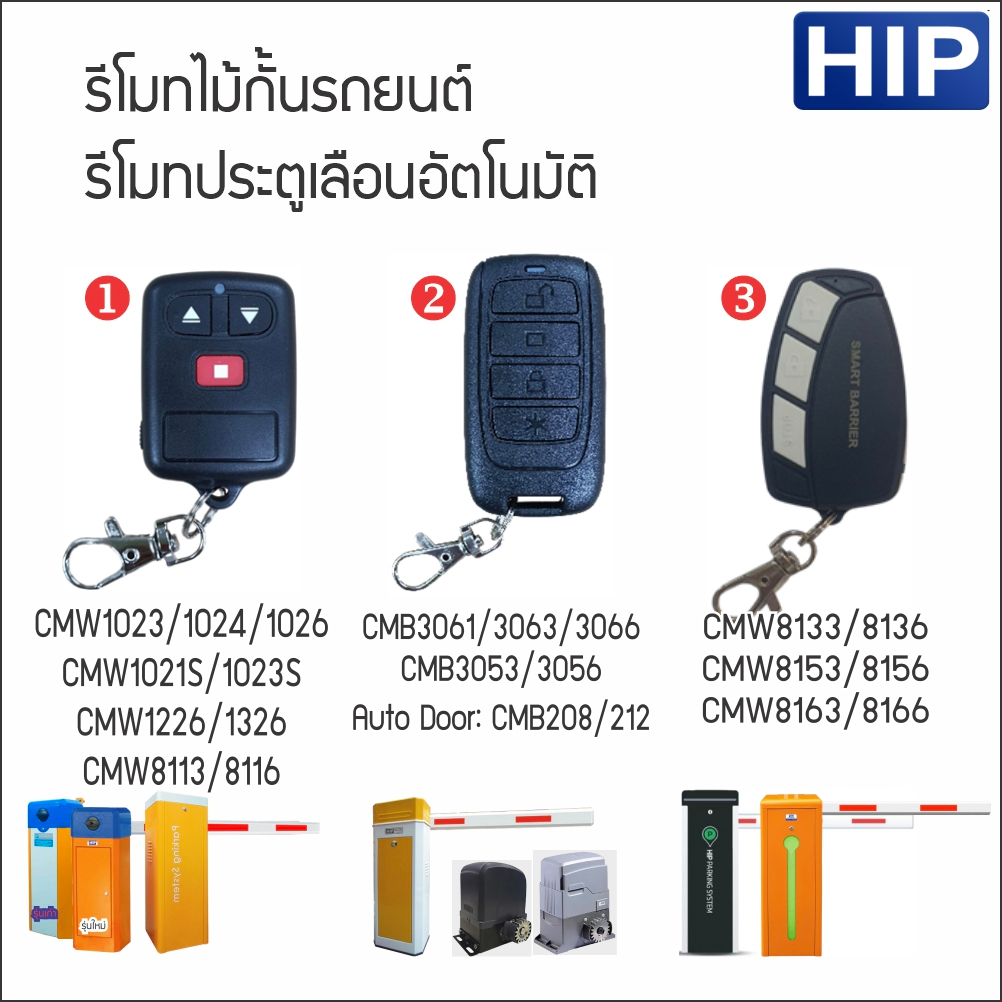 HIP รีโมทสำหรับไม้กั้นรถยนต์ ตัวส่ง(ตัวลูก)