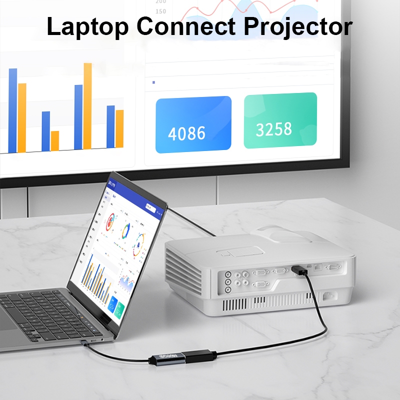 MeeGoo สายเคเบิล Type C to HDMI (male) 4K 60Hz การเชื่อมต่อโทรศัพท์มือถือ แล็ปท็อป ทีวี