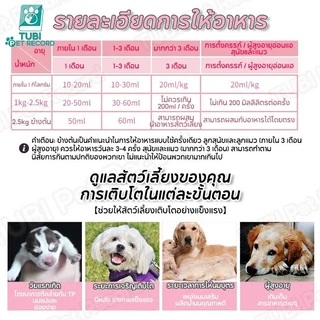🥇Goat milk🥇นมผงหมานมแพะผง สำหรับ แมว 300g นมผงสำหรับสัตว์เลี้ยง นมแพะสำหรับหมา บำรุงกระดูกและฟันให้แข็งแรง แคลเซียมสูง เ