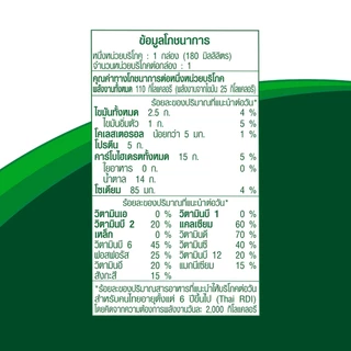 (2 ลัง) Anlene Actifit แอนลีน แอคติฟิต นมยูเอชทีไขมันต่ำ รสชาขาว ยกลัง 180 มล. (96 กล่อง)