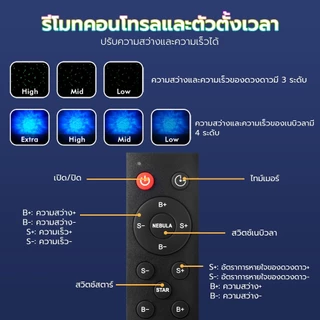 โคมไฟดวงดาว โคมไฟโปรเจคเตอร์ โคมไฟดาว ไฟตกแต่งห้อง โมเดลนักบินอวกาศ เปลี่ยนท้องฟ้าได้ 8 สี