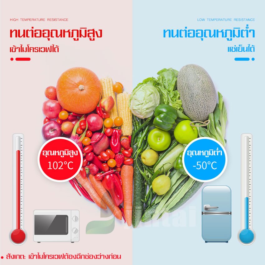 ราคาถูกมาก ถุงสูญญากาศลายนูน Vacuum bag storage รูปที่ 5