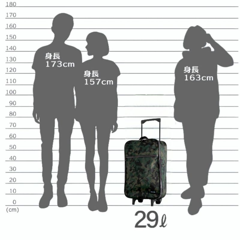 HAPITAS  กระเป๋าลาก2ล้อ กระเป๋าลากแบบผ้า 20นิ้ว ลาย Solider Green