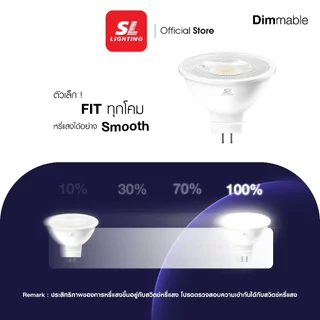 SL LIGHTING | GALAXY MR16, GALAXYDIM MR16 LED 5W | 7W 220V ขั้วหลอด GU5.3 Non-Dimmable, Dimmable มีให้เลือก 4 แสง