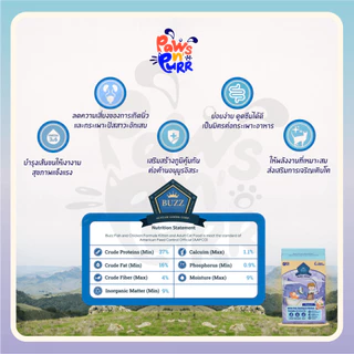 Buzz Netura อาหารแมวสำหรับแมวทุกสายพันธุ์ Holistic Grain-Free [1kg],[4kg]