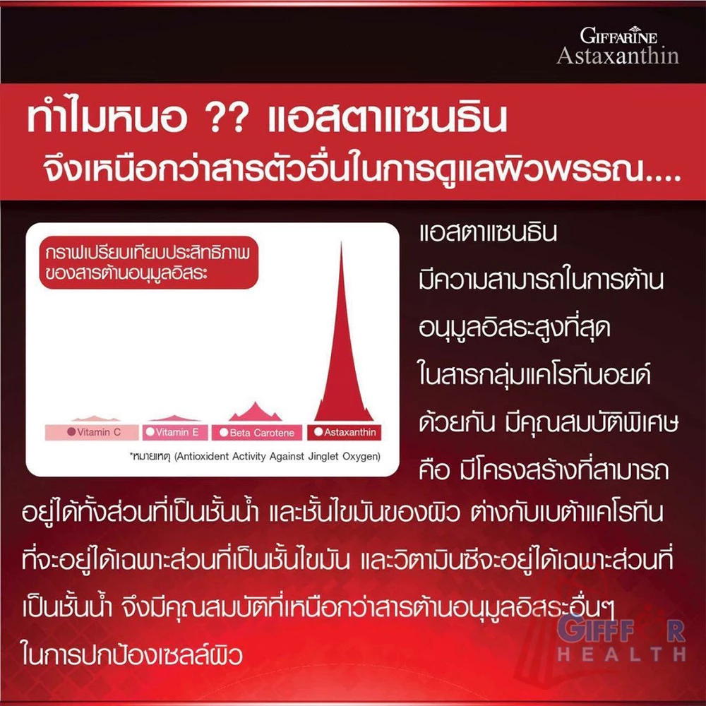 อาหารเสริม Giffarine Astaxanthin 30 แคปซูล thumbnail 7