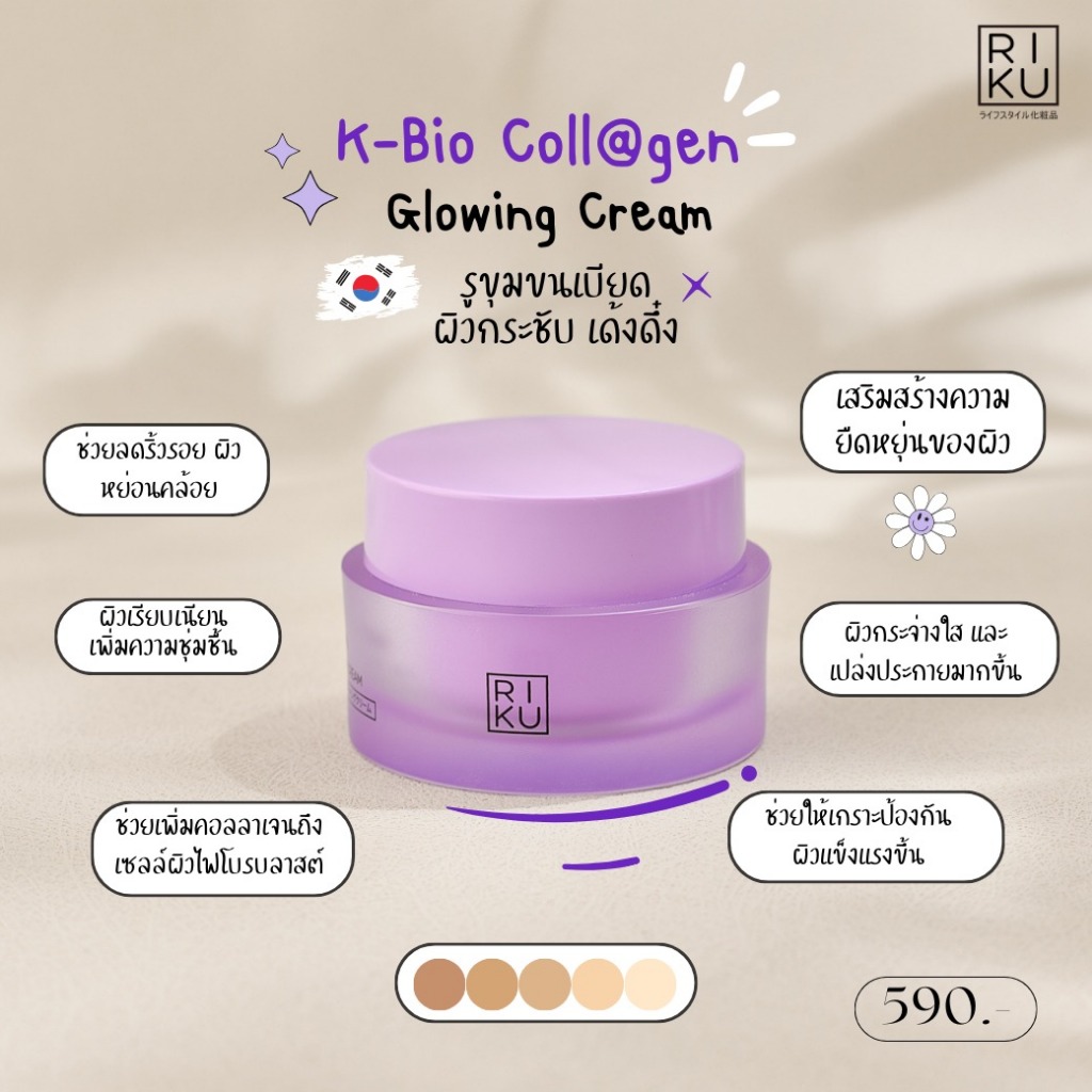 RIKU COLLAGEN GLOWING CREAM BIO Collagen เสริมสร้าง Collagen Type III ปรับผิวเนียน กระจ่างใส อิ่มน้ำ — صورة 5