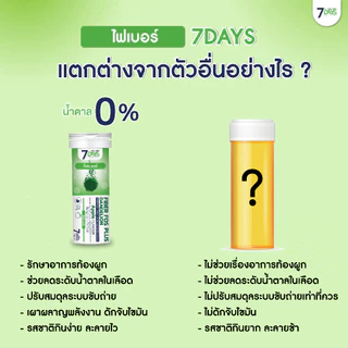 7Days ผลิตภัณฑ์เสริมอาหาร Fiber Fos Plus ไฟเบอร์ ฟอส พลัส แดนดิไลอ้อน ชนิดเม็ดฟู่