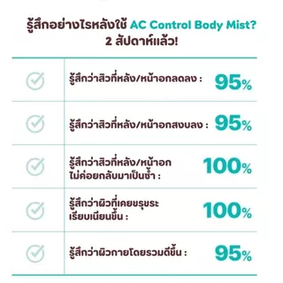 Derma: B AC Control Body Mist 200ml