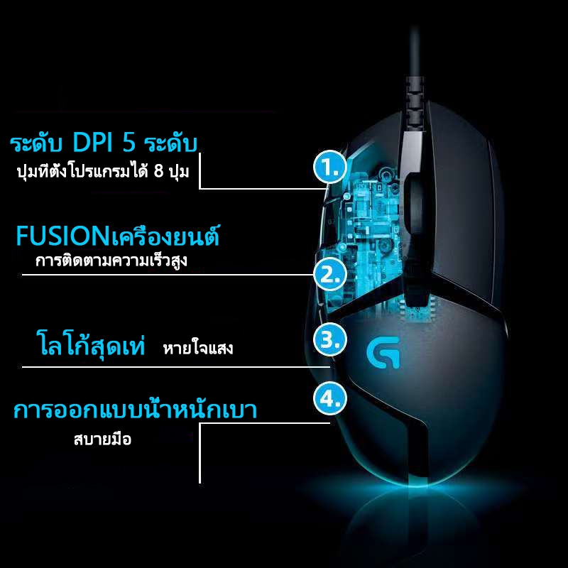 Logitech G402 Hyperion Fury FPS Gaming Mouse ( เมาส์เกมมิ่ง ) เมาส์สำหรับเล่นเกมอีสปอร์ต