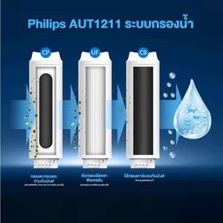 Philips AUT810CP Filter /AUT840UF Filter/AUT811CBไส้กรองน้ำเครื่องกรองน้ำ สำหรับเครื่องกรองน้ำรุ่นUF AUT1211