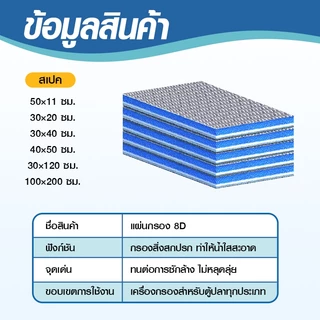 แผ่นโฟมกรองน้ำนาโน8D ใยกรองตู้ปลา ฟองน้ำกรองพิเศษ 8 ชั้น ตู้ปลา ลดกลิ่น จับขี้ปลา เศษอาหาร ซักได้หลายครั้ง ตัดแต่งได้