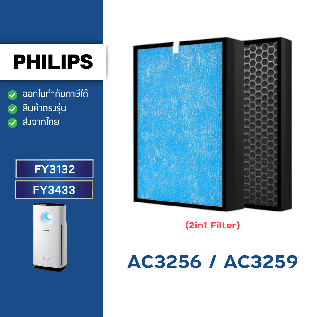 แผ่นกรองอากาศ Philips AC3256/20, AC3259/20 ไส้กรอง FY3432 FY3433 HEPA Filter เกรด H13