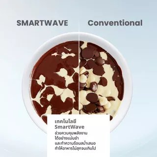 ส่งฟรี | Comfee ไมโครเวฟขนาด 20 ลิตร รุ่น CMO-MMP01M2NDPF(WH)