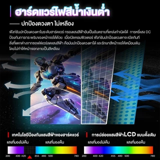 จอคอมพิวเตอร์ 27 นิ้ว 144hz จอคอม monitor 24 นิ้ว จอโค้ง 2K FHD IPS 1MS เต็มจอไร้ขอบ LED รับประกัน 1 ปี