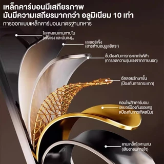 แท่นวางโน๊ตบุ๊ค วัสดุเหล็ก ปรับได้อย่างอิสระ 360องศา พับเก็บได้ ที่วางไอแพด แท็บเล็ต ขาตั้งแล็ป รุ่น Notebook stand