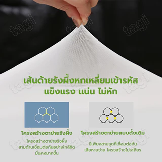 มุ้งพับได้ 2ฟุต 3ฟุต 3.5ฟุต 4ฟุต 5ฟุต 6ฟุต มุ้งครอบผู้ใหญ่ 1-3คน ล่างเพื่อป้องกันเด็กตกจากเตียง พร้อมส่ง ป้องกันยุงและแม