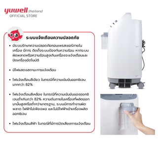 เครื่องผลิตออกซิเจน ขนาด 10 ลิตร Yuwell รุ่น 8F-10W เสียงเงียบ รับประกันศูนย์ไทย 3 ปี