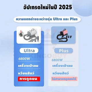 ไดร์เป่าขนหมา & ไดร์เป่าขนสัตว์ เสียงเบา เครื่องเป่าขน ไดร์ไล่น้ำ ไดร์เป่าขนสุนัข