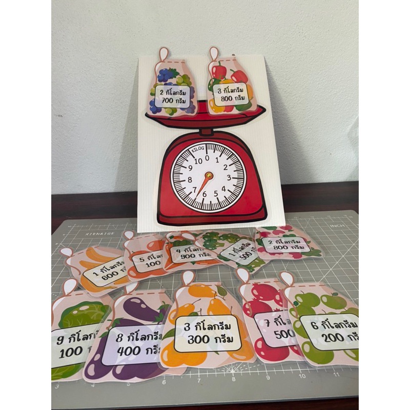 สื่อการสอนคณิตศาสตร์เรื่องตราชั่ง - รูปที่ 6