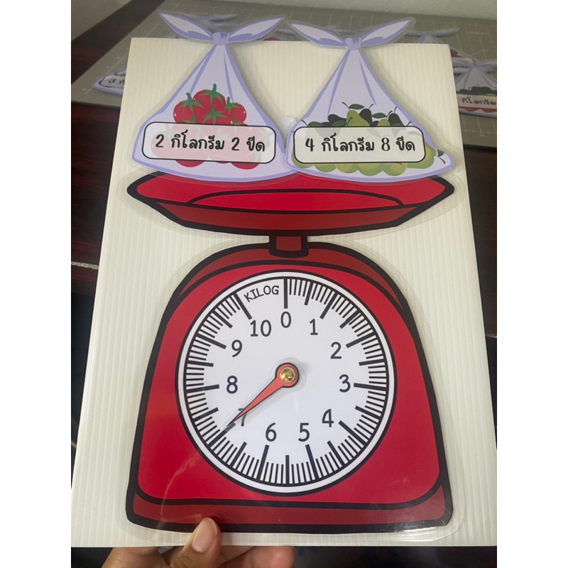 สื่อการสอนคณิตศาสตร์เรื่องตราชั่ง