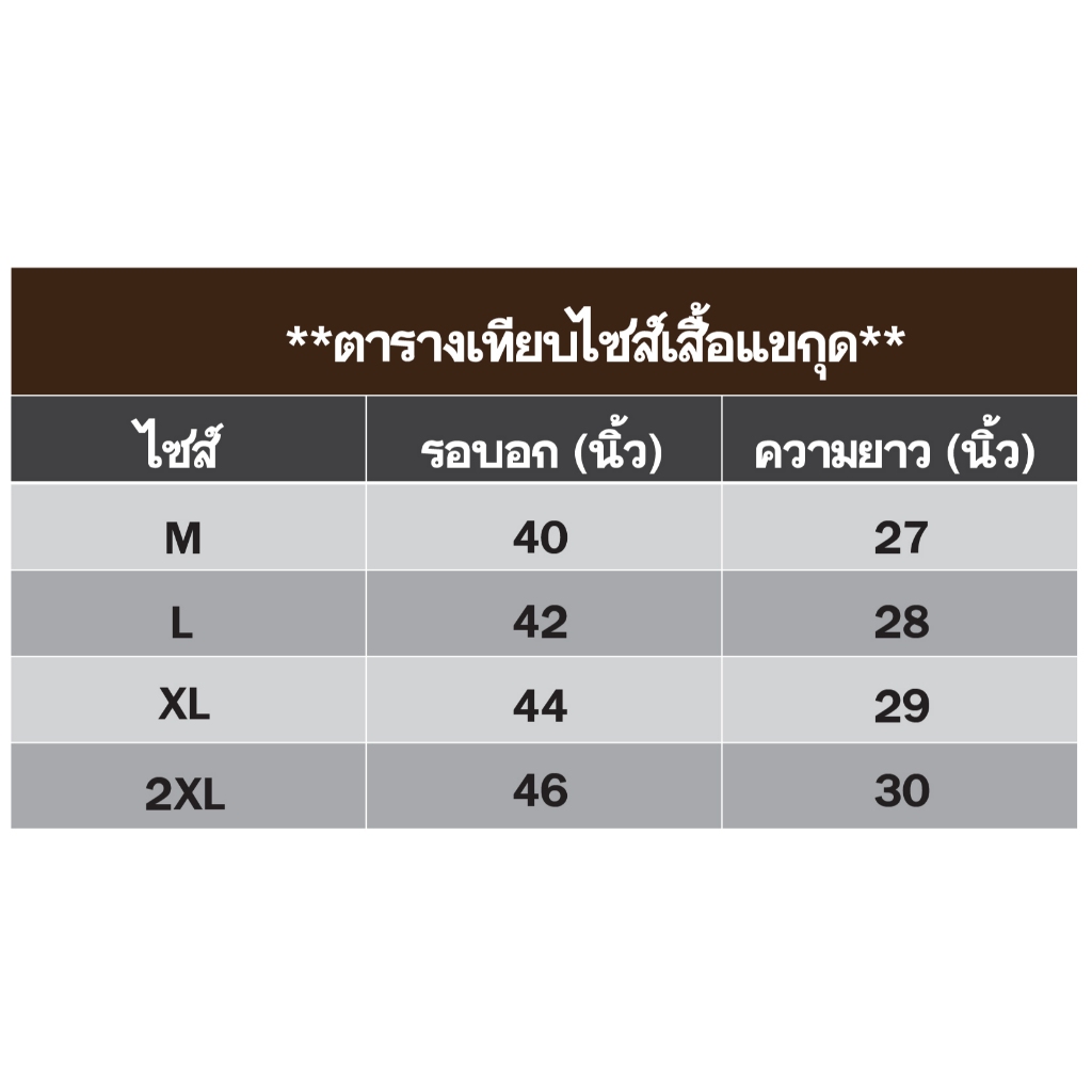 เสื้อกีฬาทีมชาติไทย Yonex 2025 แขนกุด ราคา ถูกที่สุด ดีลบีเคเค แกลเลอรีภาพที่ 6