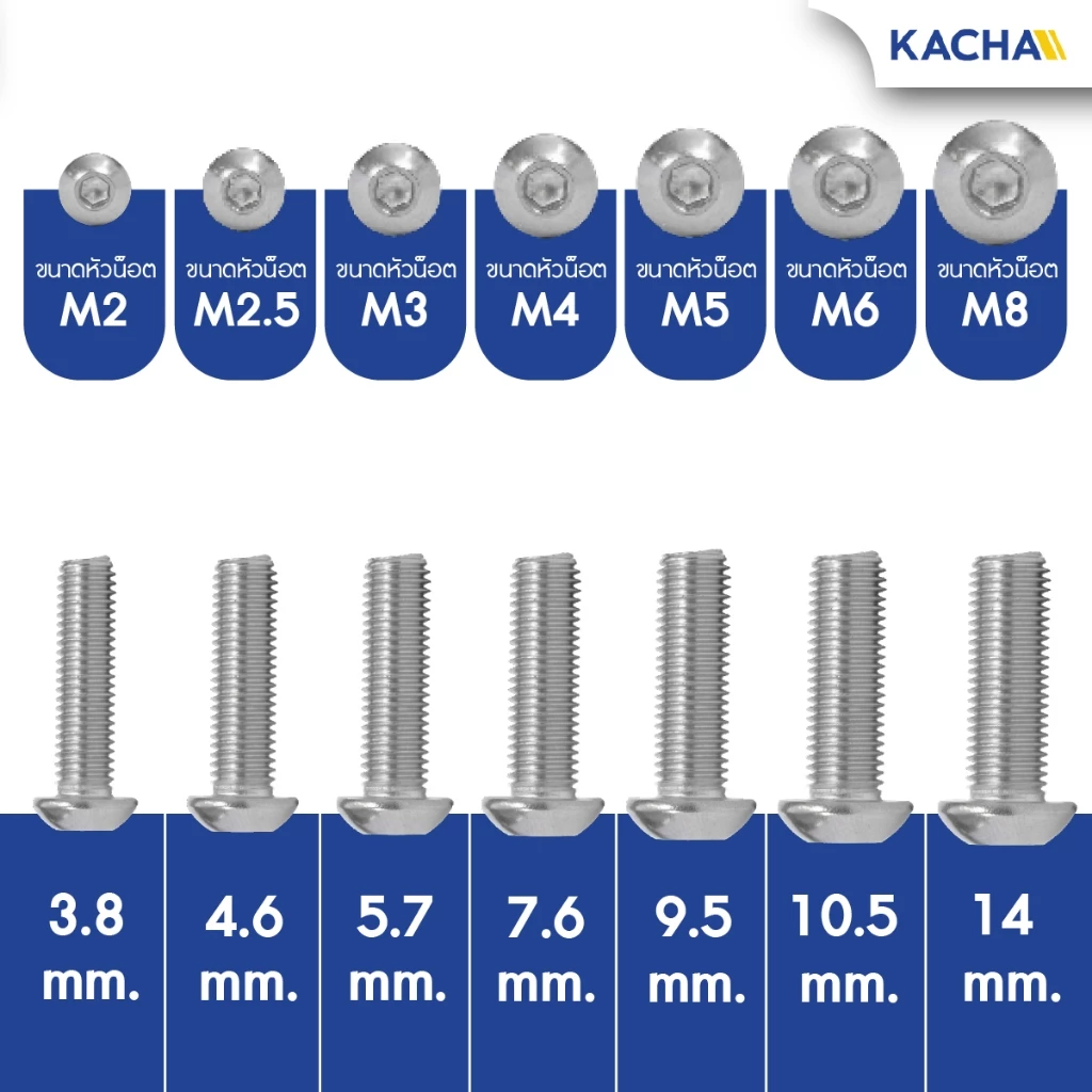 KACHA สกรูหัวจมกลม สแตนเลส 304 M2 M2.5 M3 M4 M5 M6 M8 ISO7380 thumbnail 3