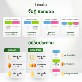 (ตะกร้า 3 กระปุก) Benutra Tetra SOD Pro + Pycnogenol +Double G