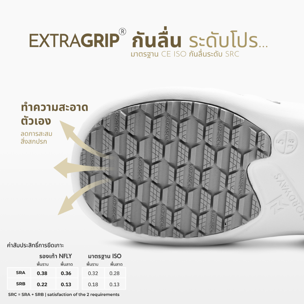 รูปภาพ 4