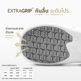 Nordways รุ่น NFLY รองเท้าหัวโต รองเท้าเชฟ ลำลอง กันลื่น ทน น้ำหนักเบามาก มีISO ขาว/ดำ/กรม Size36-47