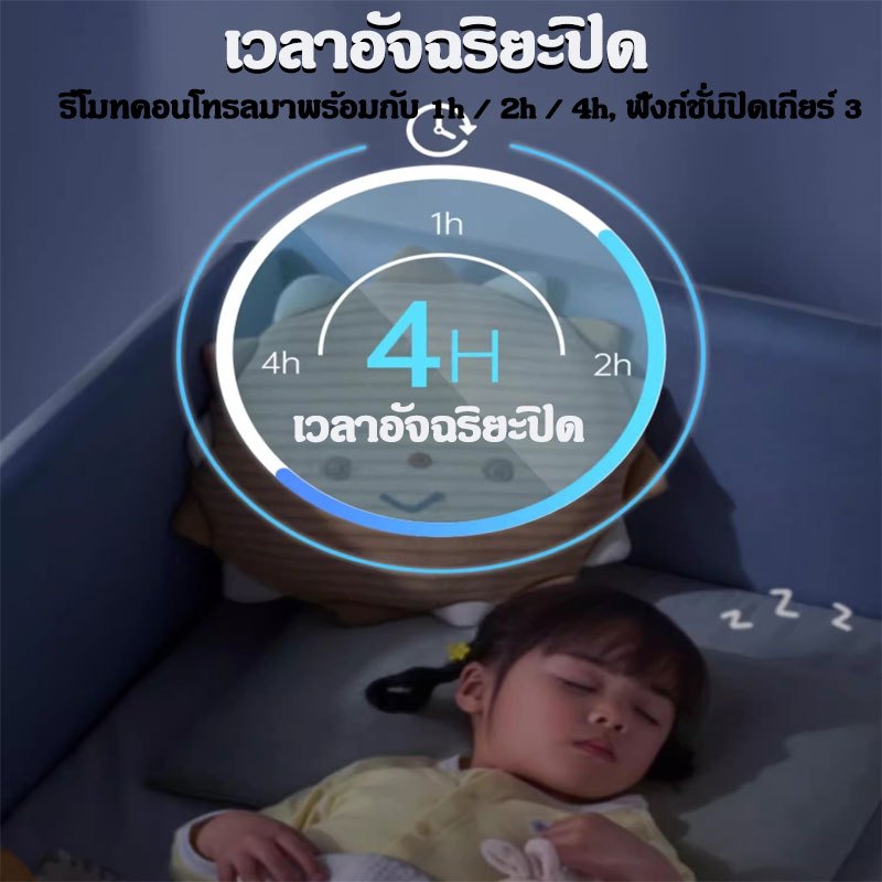 【รับประกัน30ปี】พัดลม E27 โคมไฟเพดาน LED พัดลมโคมไฟ ลมแรงสุดแรง พัดลมติดเพดาน ไฟ LED 3 สี รูปที่ 6
