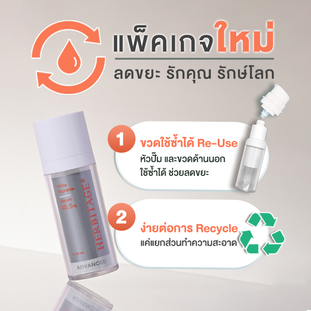 HERBITAGE Advanced White Supreme 45.5 Whitening Serum ( Niacinamide + Tranexamic + Bromelain ) รูปที่ 7