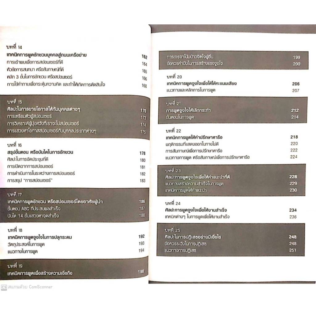 หนังสือ ศิลปะการพูดที่จูงใจคน : จิตวิทยา การพัฒนาตนเอง การพูด แรงจูงใจ