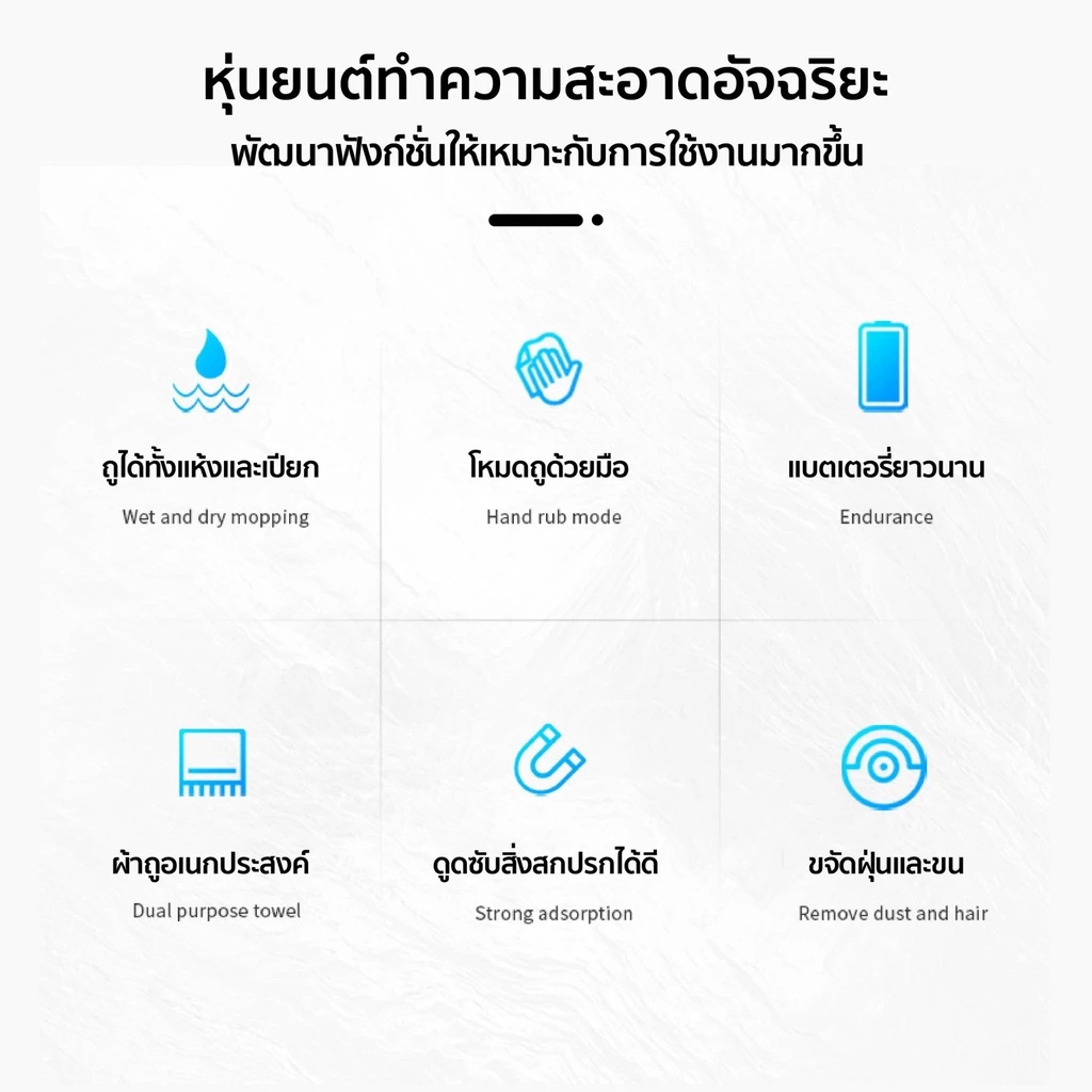 AIDIYTECH หุ่นยนต์ถูพื้น robot vacuum ถูพื้น ทำความสะอาดพื้น USB ชาร์จแบตได้ เครื่องถูพื้นอัตโนมัติ ที่ถูพื้น รูปที่ 7