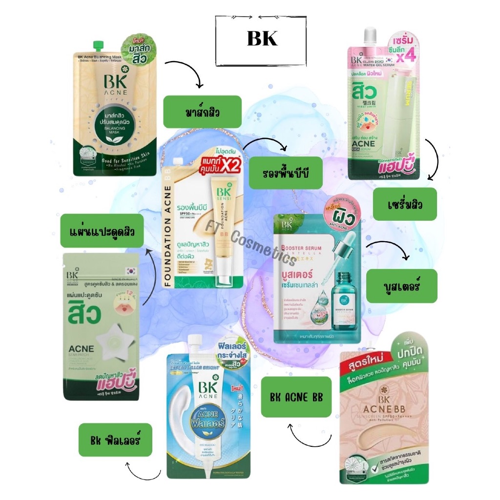 BK ครีมแบบซอง รักษาสิว เซรั่มสิว บีบี ที่แปะสิว