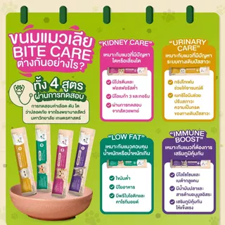 ใส่โค้ด (TUCLBC20) ลดเพิ่ม20 Bite Care ขนมแมวเลีย 4 สูตร สำหรับแมวป่วยและแมวปกติ