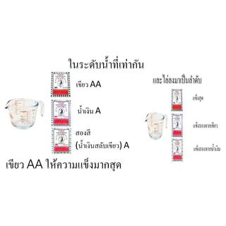 ผงวุ้น ตรานางเงือก สูตร AA มี 2 ขนาด(เงือก AA 50 กรัม)