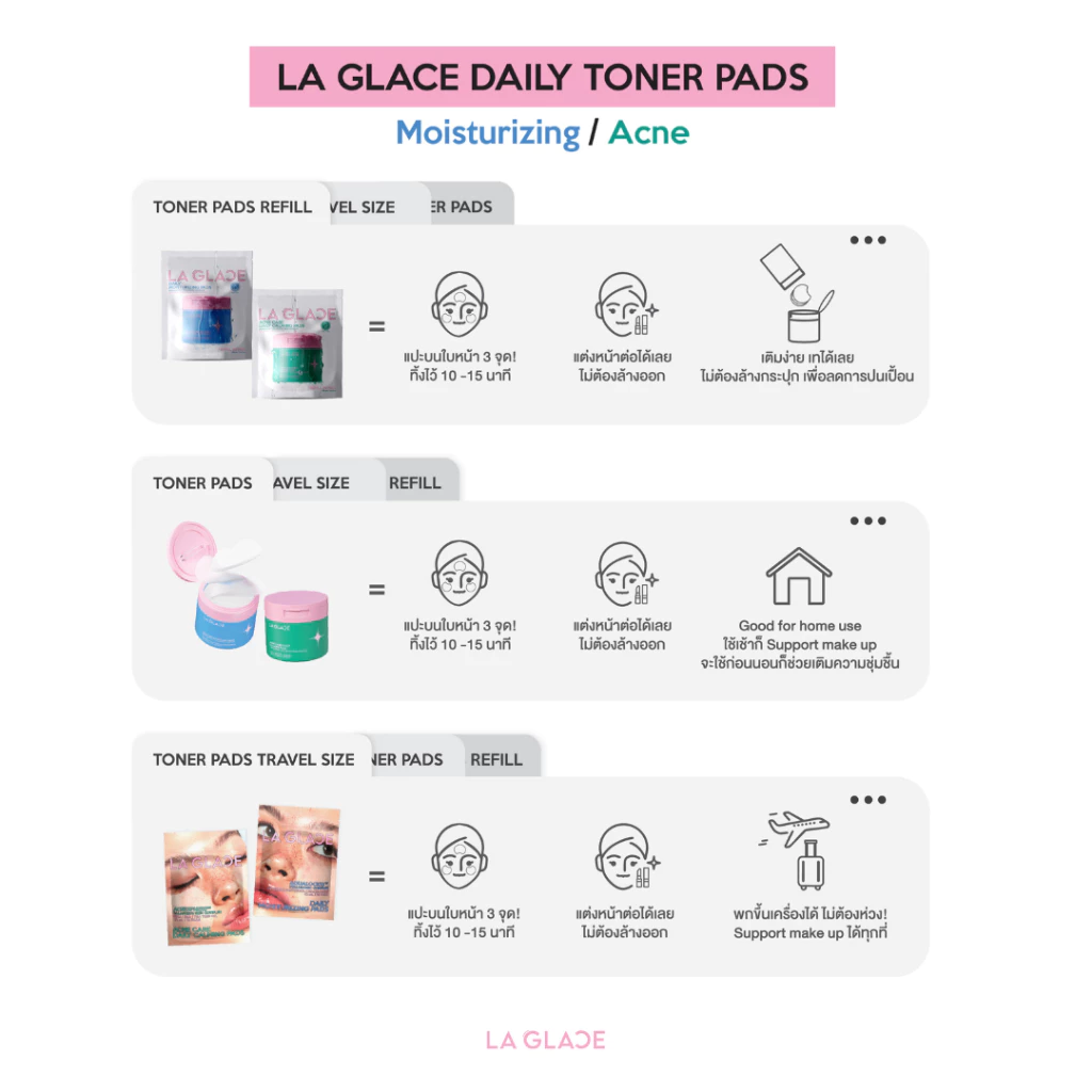 (Refill 80 แผ่น) LA GLACE TONER PADS REFILL | โทนเนอร์แพดลากลาสรีฟิล Acne & Moist โทนเนอร์แพด ใช้ได้ทั้งตอนเช้า&ก่อนนอน thumbnail 3